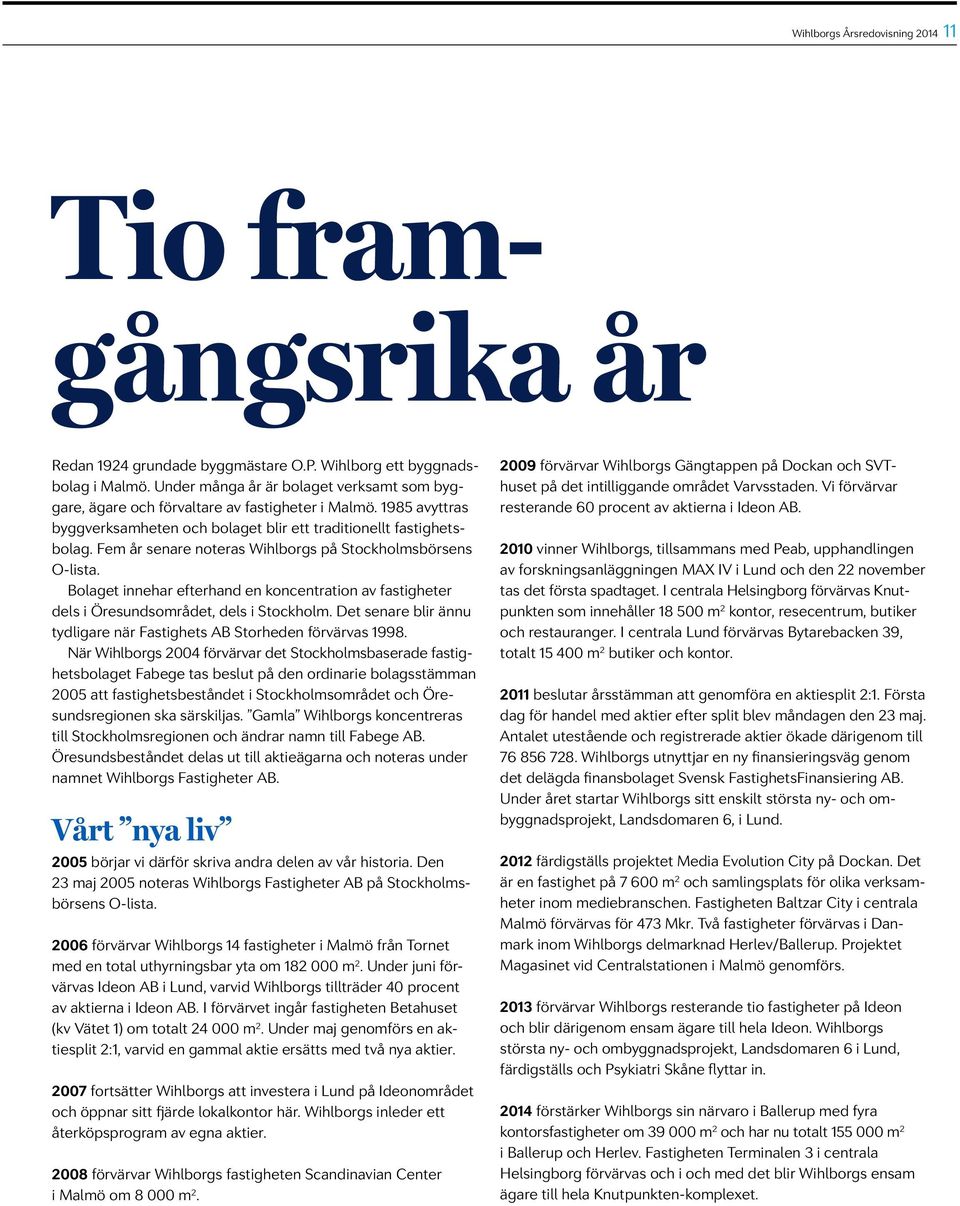 Fem år senare noteras Wihlborgs på Stockholmsbörsens O-lista. Bolaget innehar efterhand en koncentration av fastigheter dels i Öresundsområdet, dels i Stockholm.