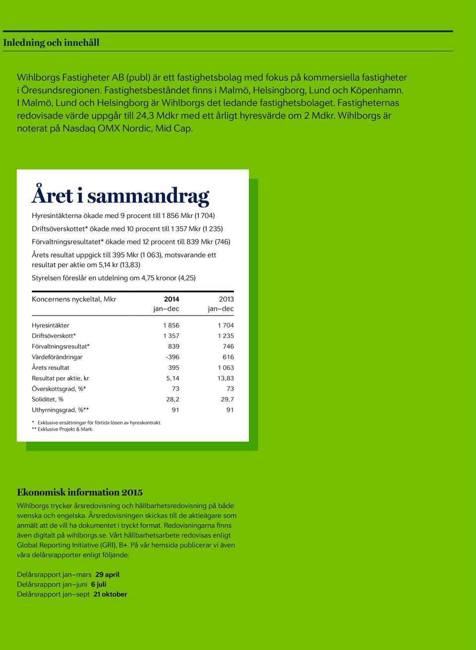 Året i sammandrag Hyresintäkterna ökade med 9 procent till 1 856 Mkr (1 74) Driftsöverskottet* ökade med 1 procent till 1 357 Mkr (1 235) Förvaltningsresultatet* ökade med 12 procent till 839 Mkr