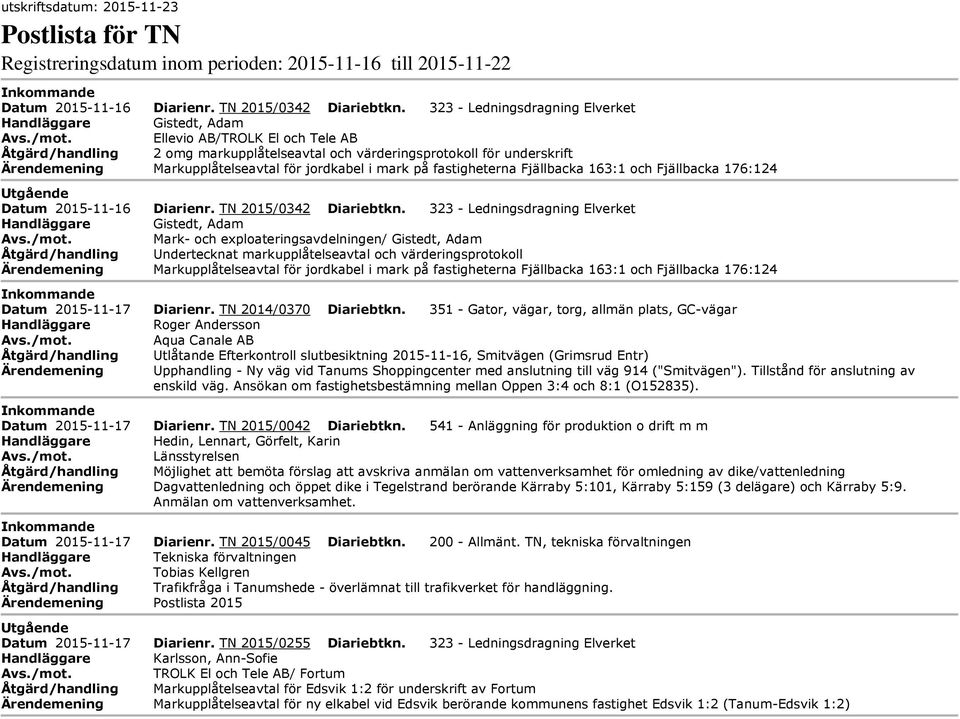 Markupplåtelseavtal för jordkabel i mark på fastigheterna Fjällbacka 163:1 och Fjällbacka 176:124 tgående Datum 2015-11-16 Diarienr. TN 2015/0342 Diariebtkn.