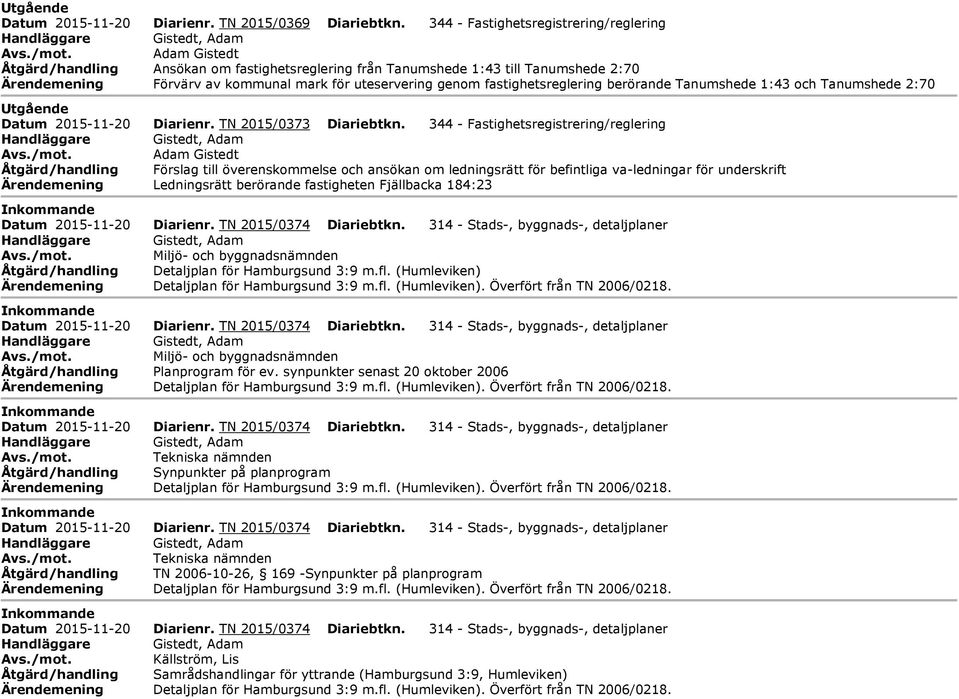 mark för uteservering genom fastighetsreglering berörande Tanumshede 1:43 och Tanumshede 2:70 tgående Datum 2015-11-20 Diarienr. TN 2015/0373 Diariebtkn.