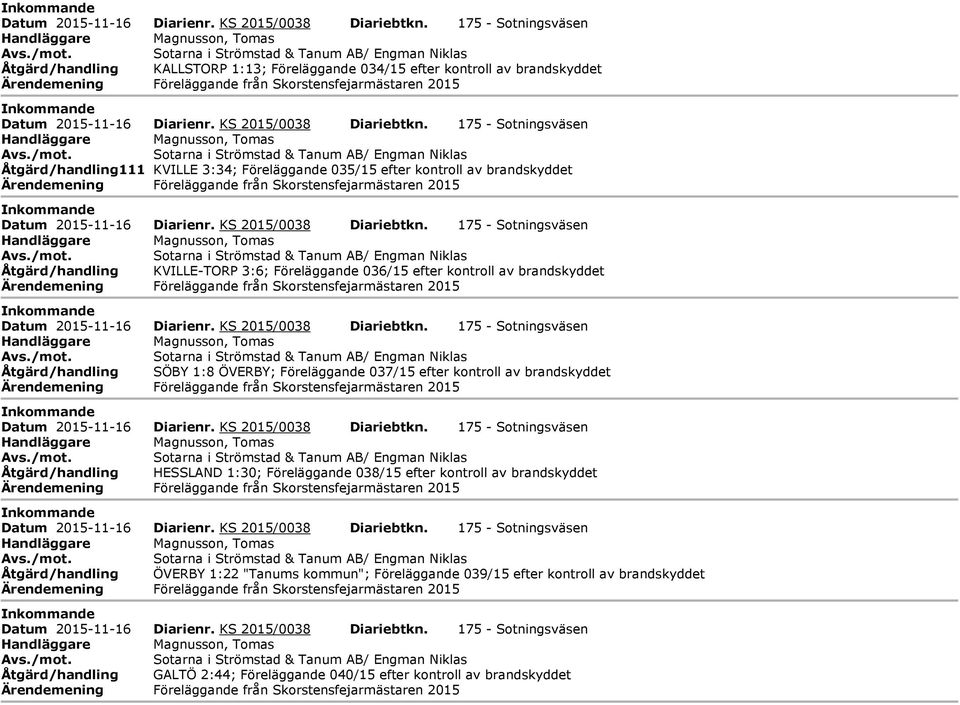 Föreläggande från Skorstensfejarmästaren 2015  175 - Sotningsväsen Handläggare Magnusson, Tomas Sotarna i Strömstad & Tanum B/ Engman Niklas Åtgärd/handling111 KVLLE 3:34; Föreläggande 035/15 efter