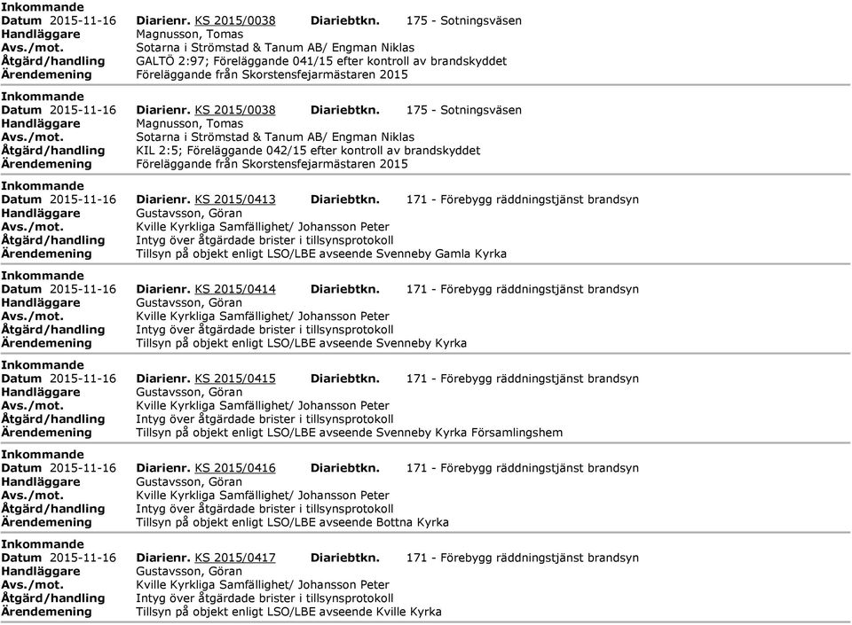 från Skorstensfejarmästaren 2015  175 - Sotningsväsen Handläggare Magnusson, Tomas Sotarna i Strömstad & Tanum B/ Engman Niklas Åtgärd/handling KL 2:5; Föreläggande 042/15 efter kontroll av