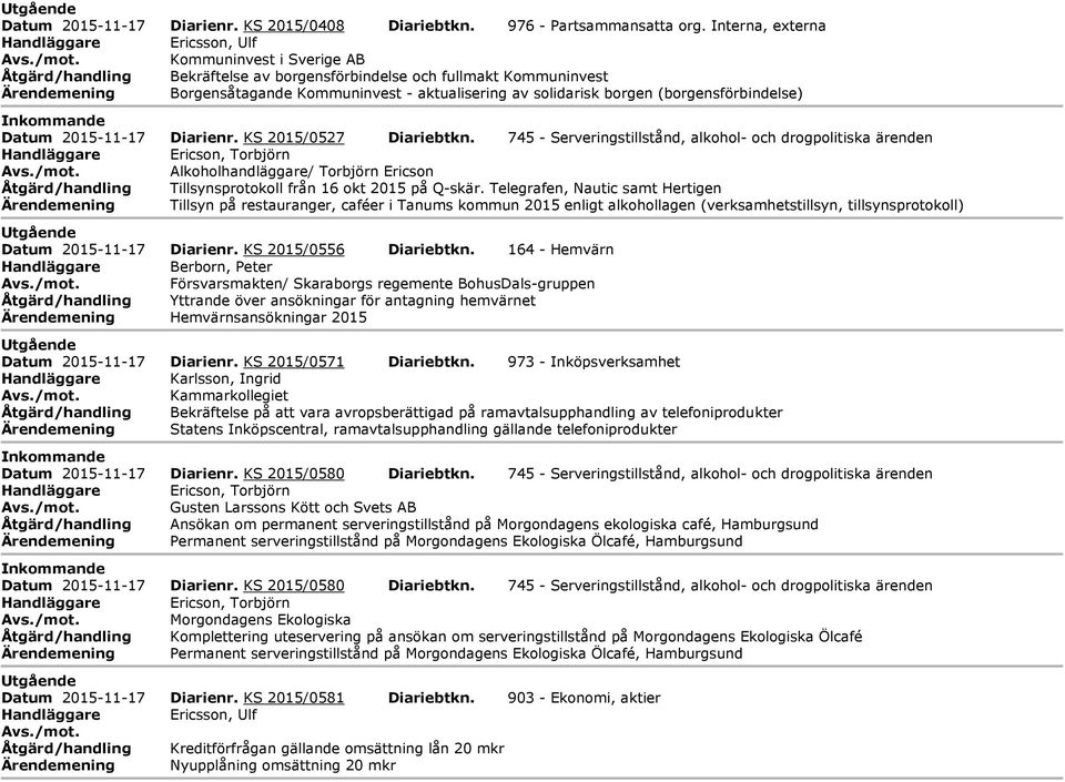 av solidarisk borgen (borgensförbindelse) nkommande Datum 2015-11-17 Diarienr. KS 2015/0527 Diariebtkn.