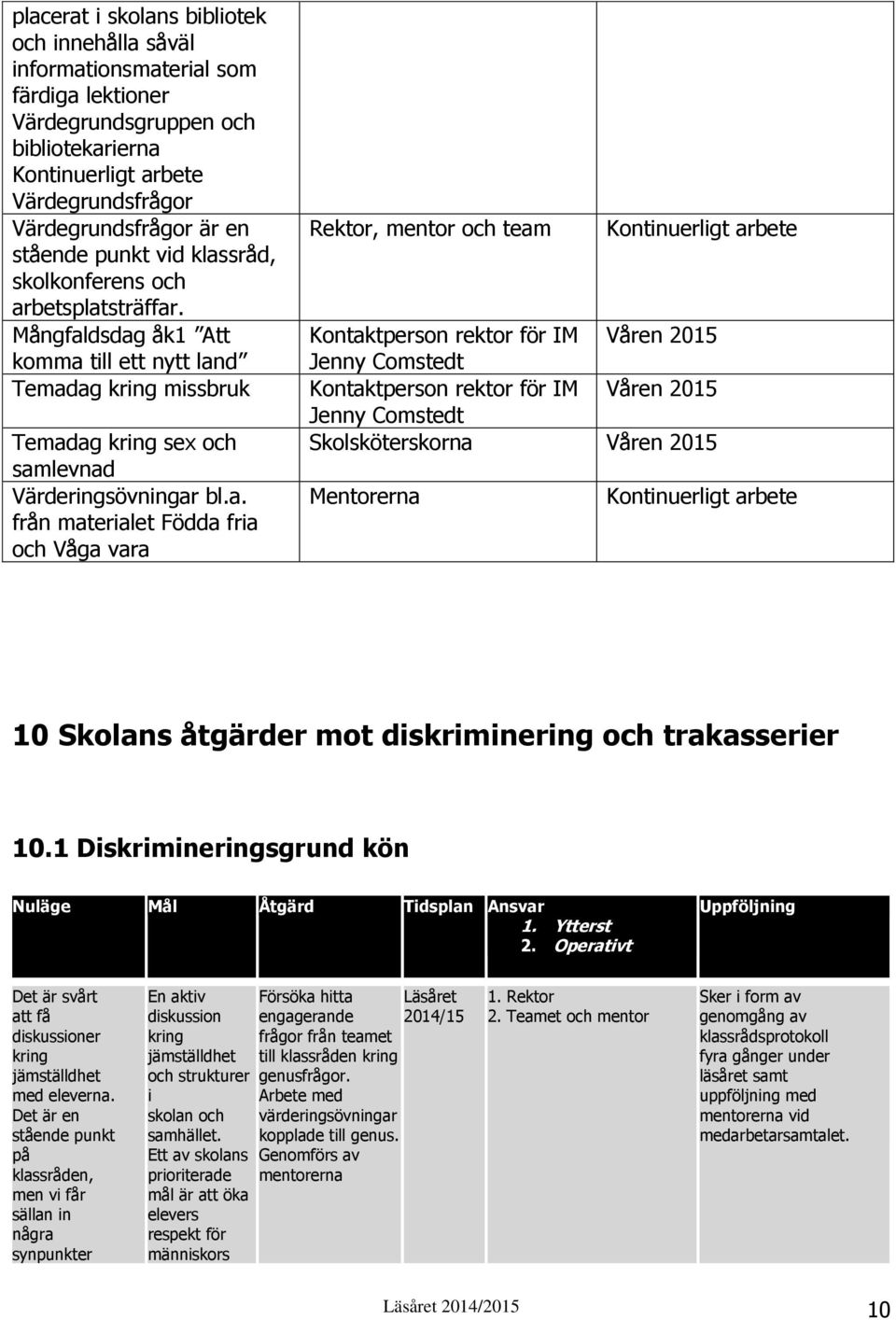 sråd, skolkonferens och ar