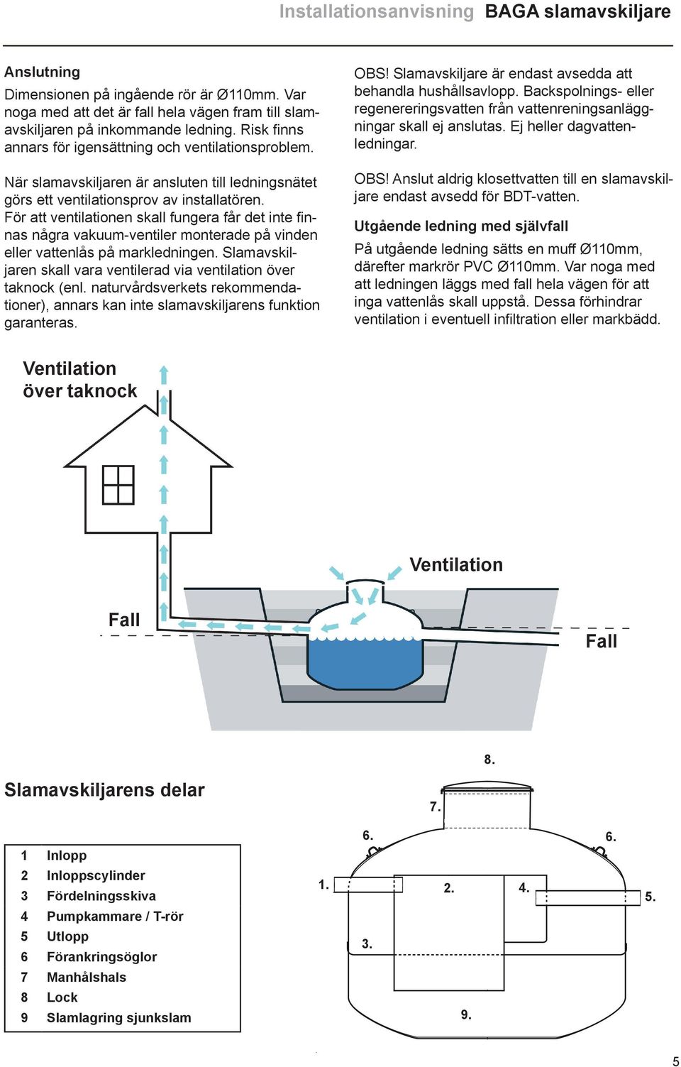 För att ventilationen skall fungera får det inte finnas några vakuum-ventiler monterade på vinden eller vattenlås på markledningen.