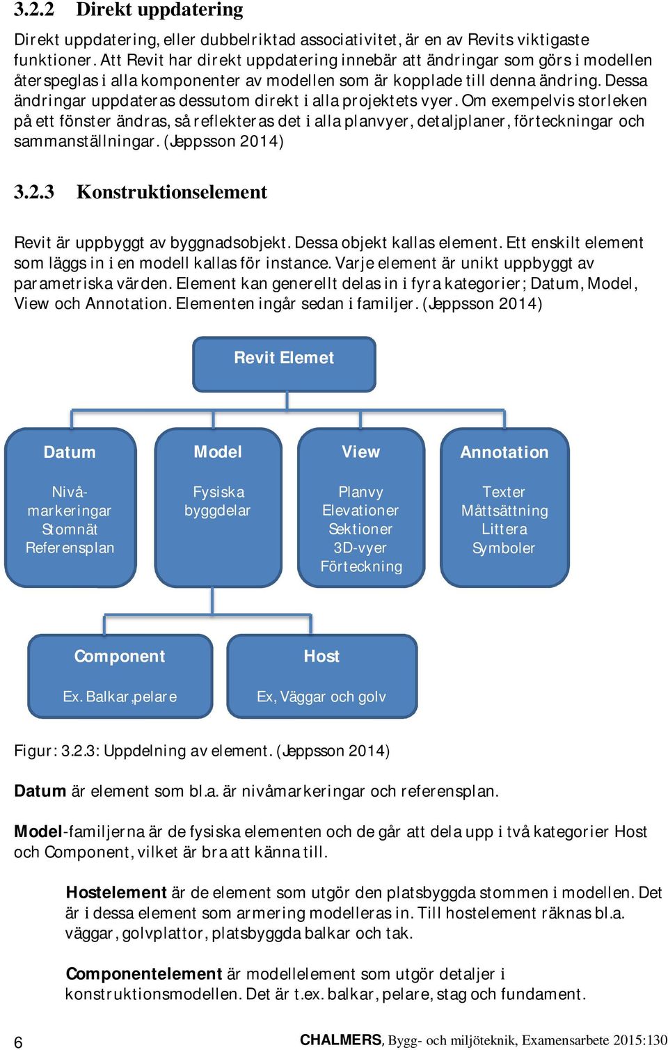 Dessa ändringar uppdateras dessutom direkt i alla projektets vyer. Om exempelvis storleken på ett fönster ändras, så reflekteras det i alla planvyer, detaljplaner, förteckningar och sammanställningar.