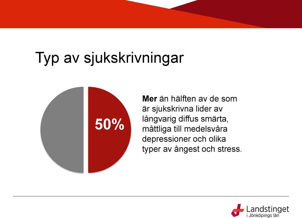 diffus smärta, måttliga till medelsvåra