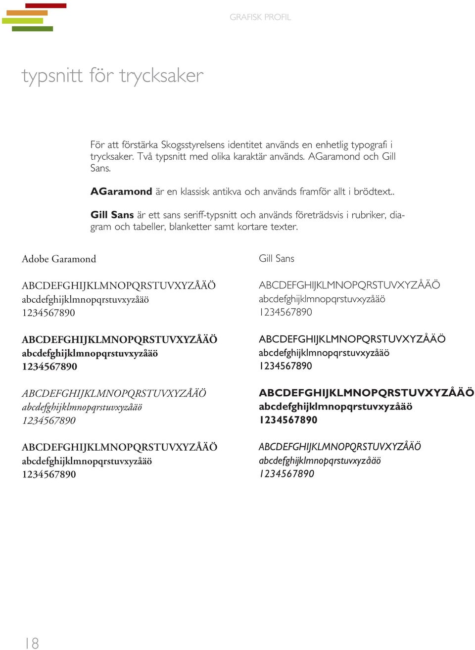 Adobe Garamond ABCDEFGHIJKLMNOPQRSTUVXYZÅÄÖ abcdefghijklmnopqrstuvxyzåäö 1234567890 ABCDEFGHIJKLMNOPQRSTUVXYZÅÄÖ abcdefghijklmnopqrstuvxyzåäö 1234567890 ABCDEFGHIJKLMNOPQRSTUVXYZÅÄÖ