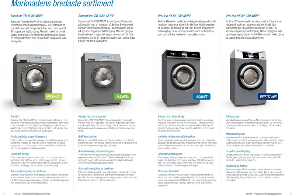 Det är en mopptvättmaskin som passar både fuktiga och torra städsystem. StreamLine TM 7066 MOPP är en högcentrifugerande tvättmaskin med en kapacitet på 66 liter.