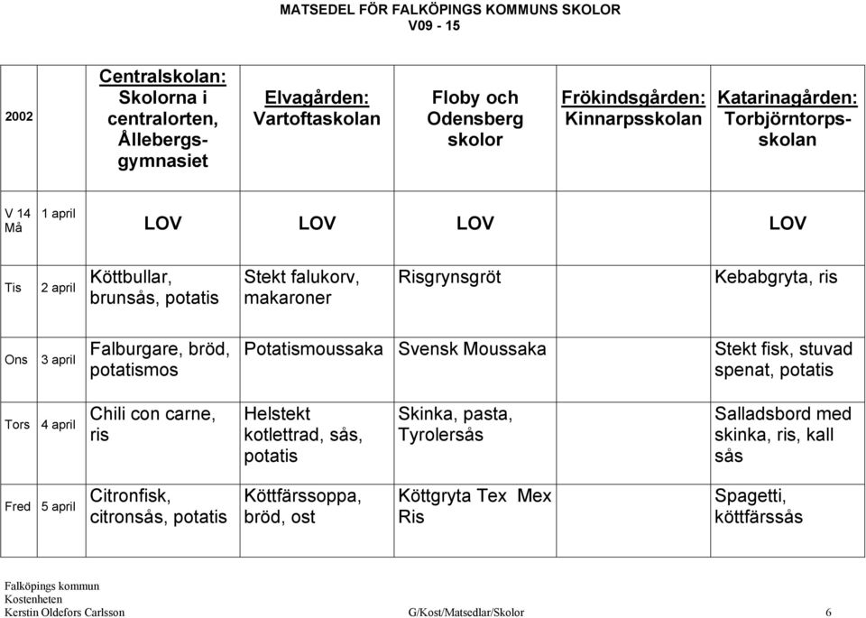 con carne, Helstekt kotlettrad, sås, Skinka, pasta, Tyrolersås Salladsbord med skinka,, kall sås Fred