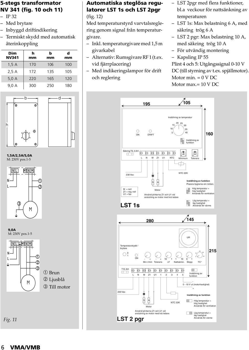 och LST 2pgr (fig. 2) Med temperaturstyrd varvtalsreglering genom signal från temperaturgivare. Inkl. temperaturgivare med,5 m givarkabel lternativ: Rumsgivare RF (t.ex.