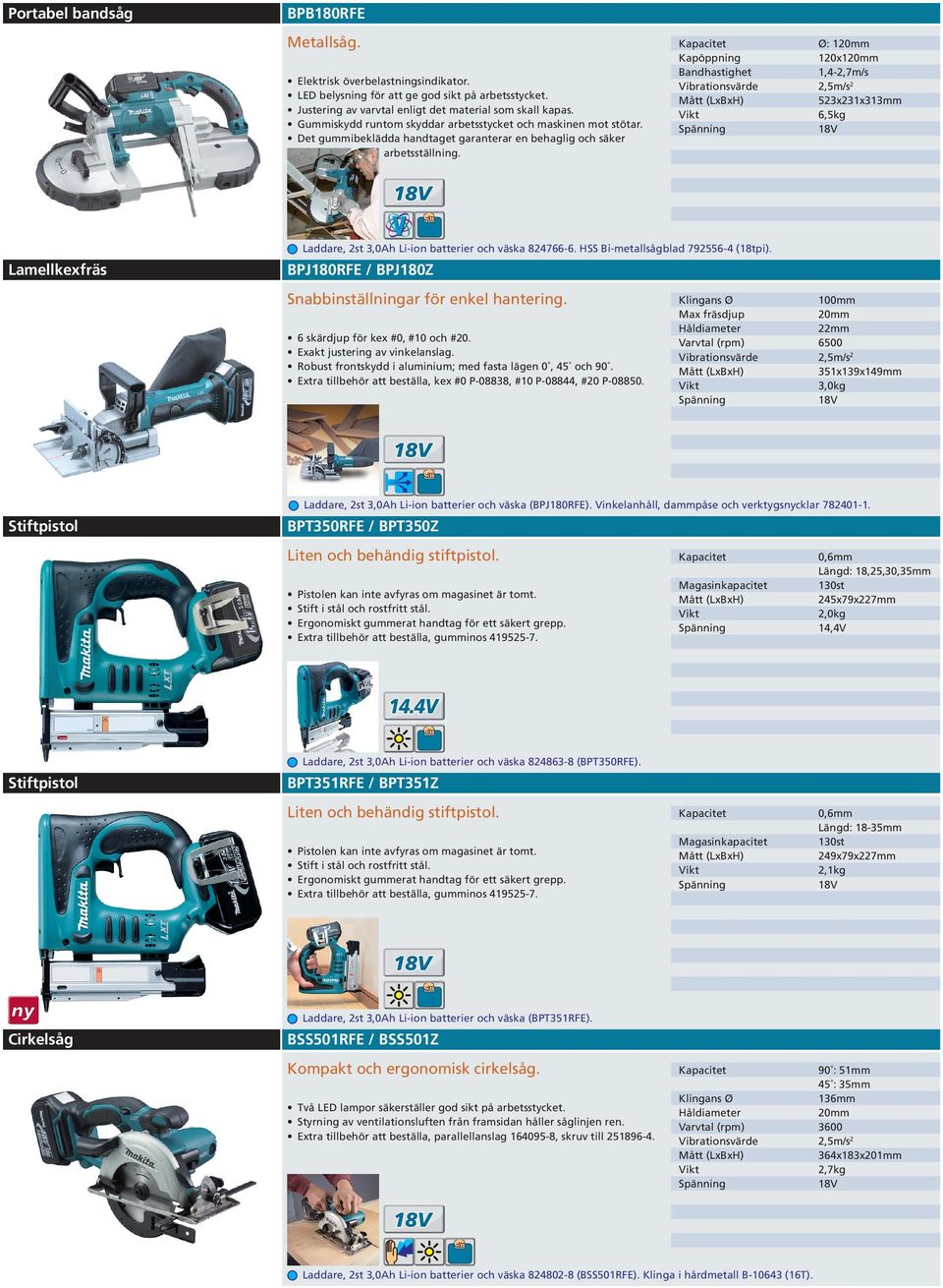 Kapöppning Bandhastighet Ø: 120mm 120x120mm 1,4-2,7m/s 523x231x313mm 6,5kg Laddare, 2st 3,0Ah Li-ion batterier och väska 824766-6. HSS Bi-metallsågblad 792556-4 (18tpi).