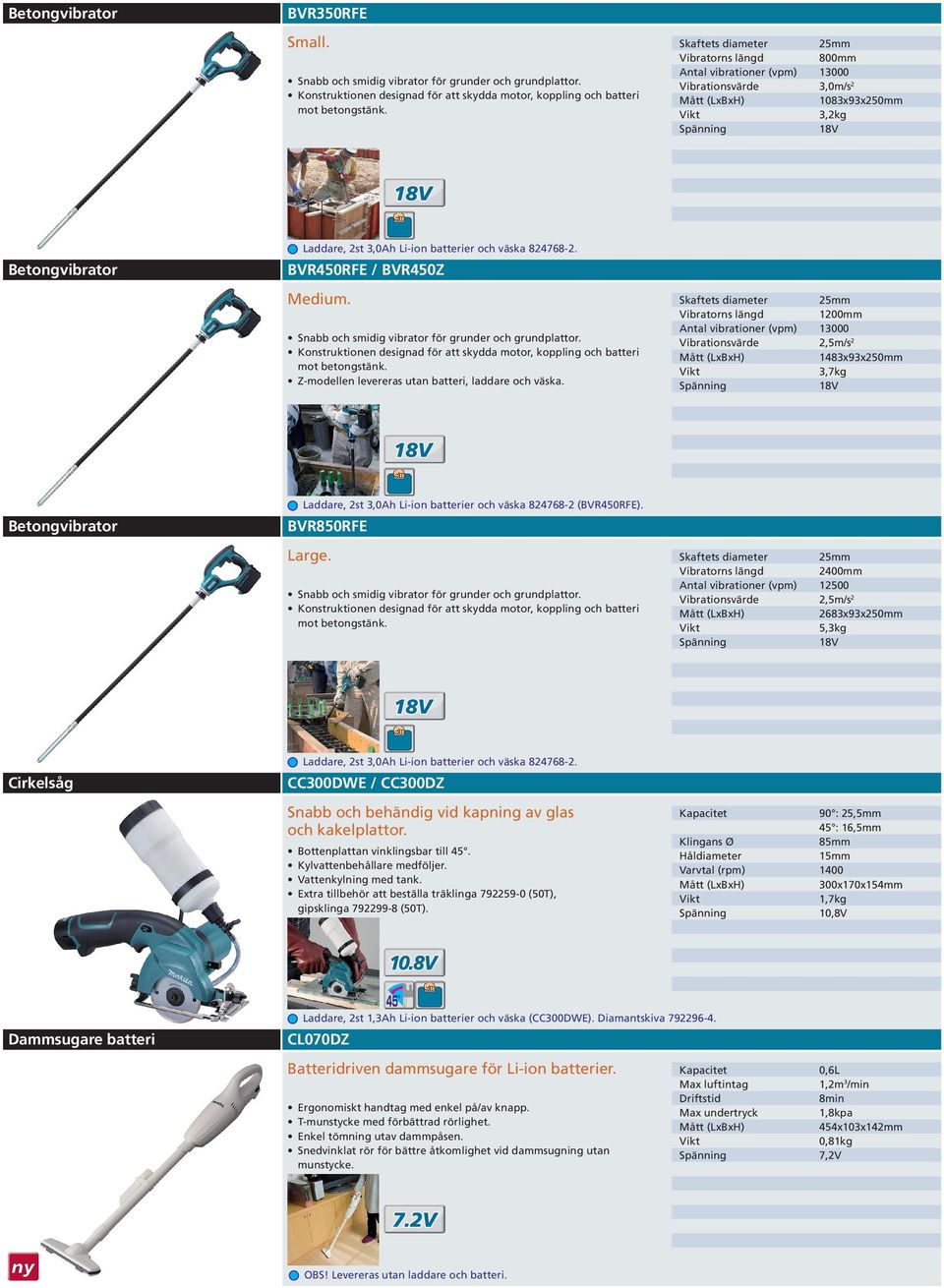 BVR450RFE / BVR450Z Medium. Snabb och smidig vibrator för grunder och grundplattor. Konstruktionen designad för att skydda motor, koppling och batteri mot betongstänk.