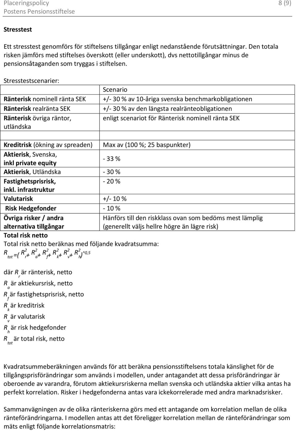 Stresstestscenarier: Ränterisk nominell ränta SEK Ränterisk realränta SEK Ränterisk övriga räntor, utländska Scenario +/- 30 % av 10-åriga svenska benchmarkobligationen +/- 30 % av den längsta