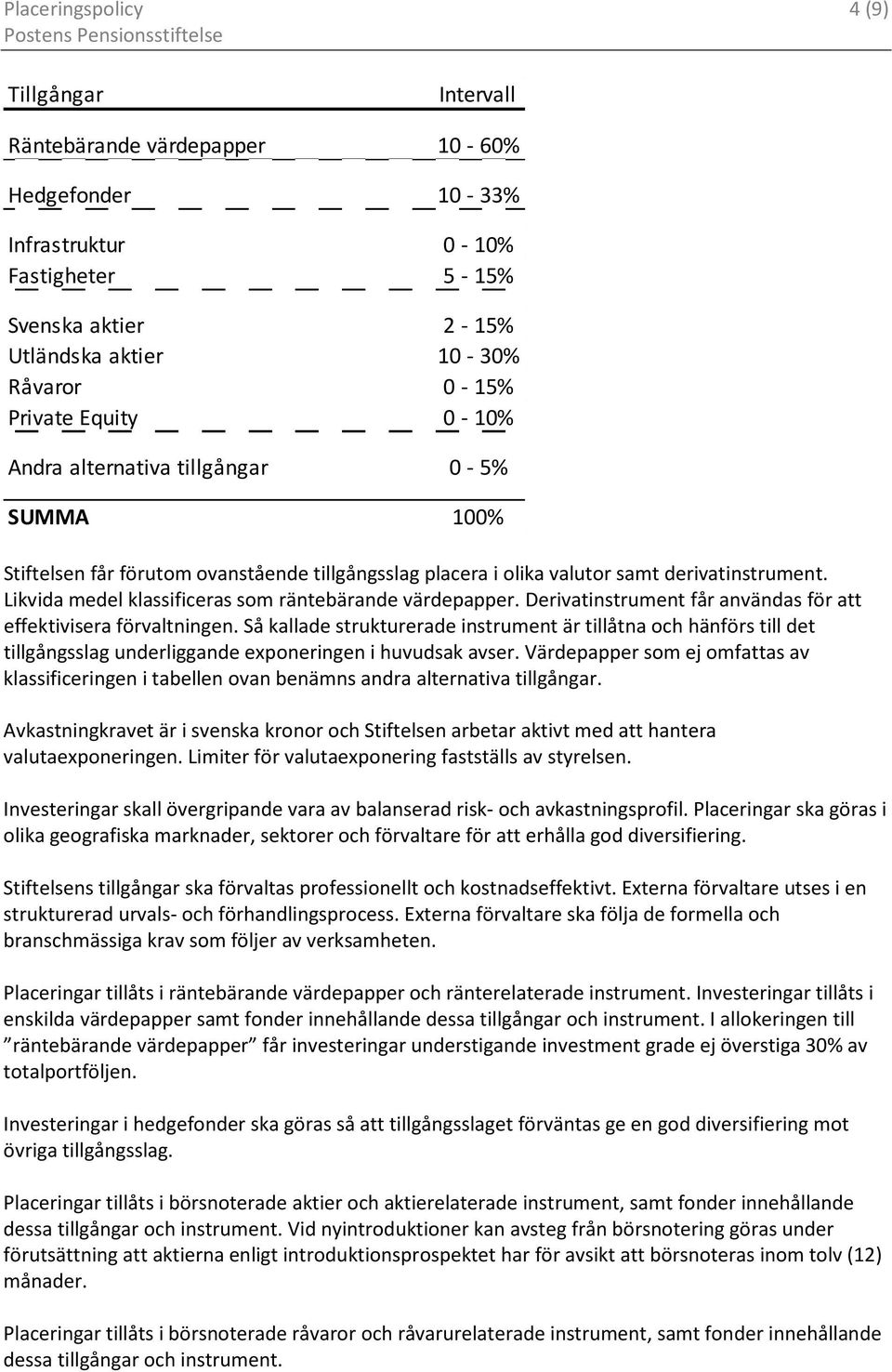 Likvida medel klassificeras som räntebärande värdepapper. Derivatinstrument får användas för att effektivisera förvaltningen.