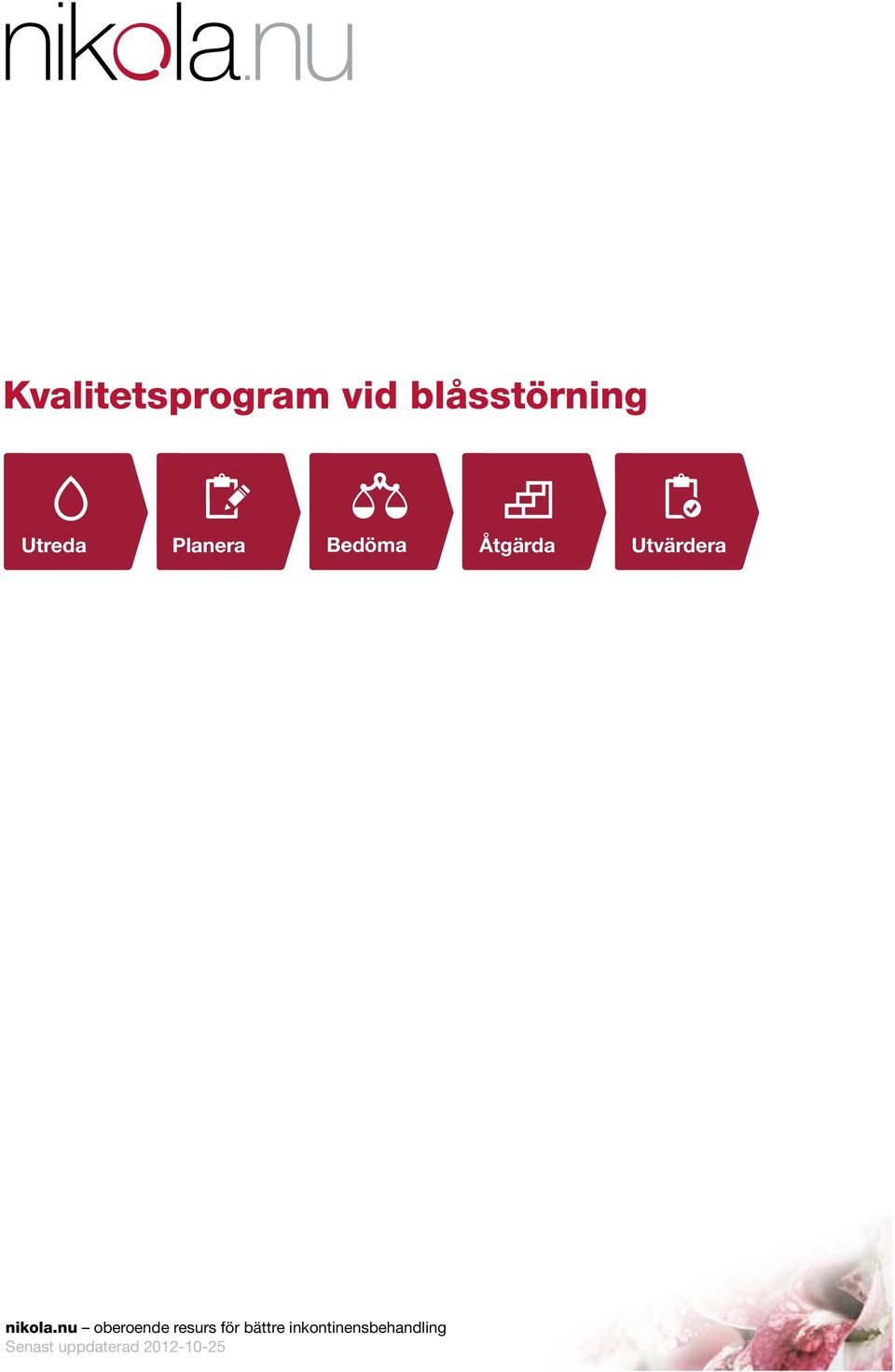 Kvalitetsprogram vid blåsstörning och scheman Kvalitetsindikatorer Kvalitetsuppföljning Utreda Planera Bedöma Åtgärda Utvärdera Hämta in anamnes och status Välj mätmetoder utifrån anamnes och status