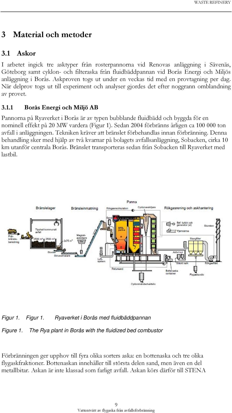 Askproven togs ut under en veckas tid med en provtagning per dag. När delprov togs ut till experiment och analyser gjordes det efter noggrann omblandning av provet. 3.1.