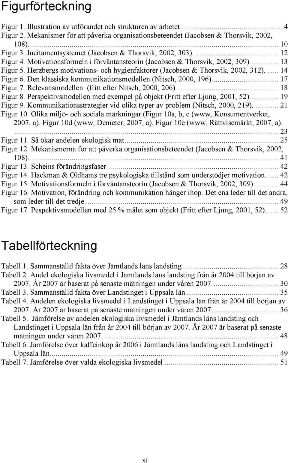 Herzbergs motivations- och hygienfaktorer (Jacobsen & Thorsvik, 2002, 312).... 14 Figur 6. Den klassiska kommunikationsmodellen (Nitsch, 2000, 196)... 17 Figur 7.