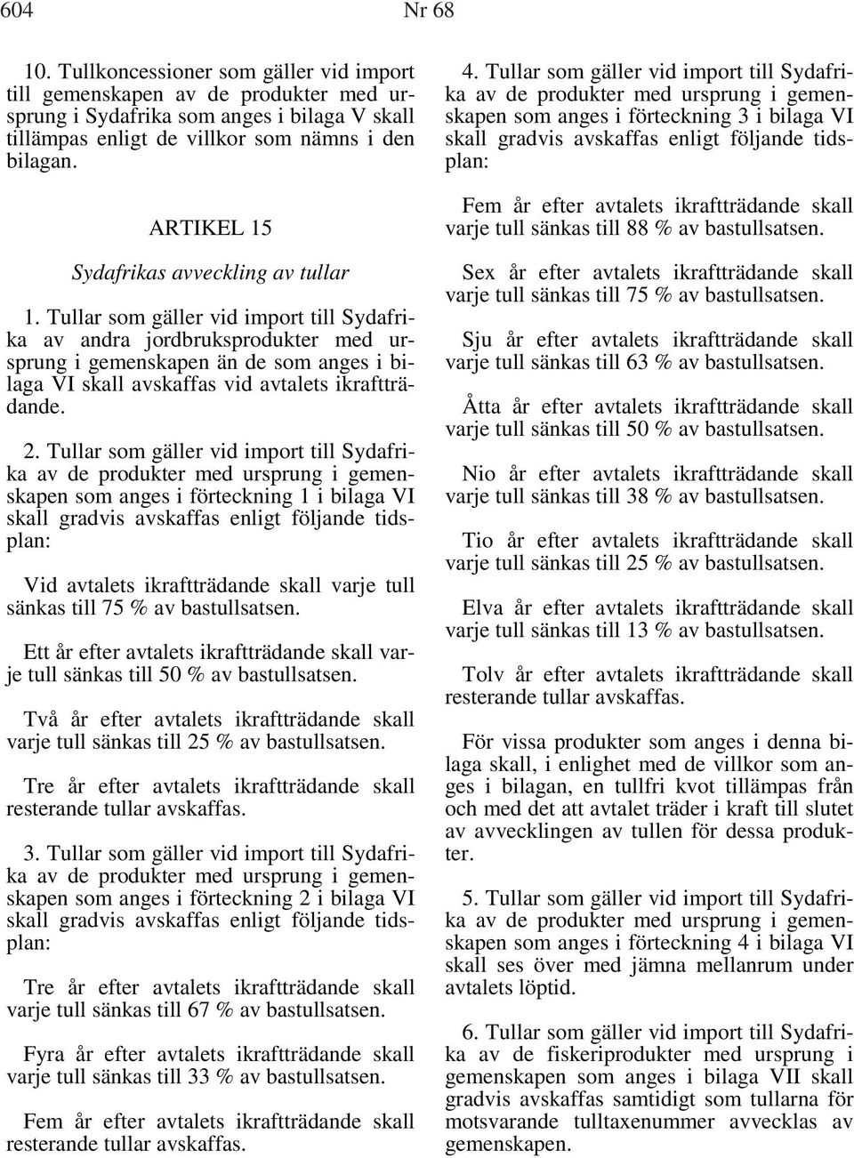 Tullar som gäller vid import till Sydafrika av andra jordbruksprodukter med ursprung i gemenskapen än de som anges i bilaga VI skall avskaffas vid avtalets ikraftträdande. 2.