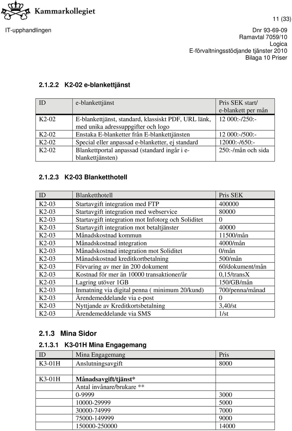 Enstaka E-blanketter från E-blankettjänsten 12 000:-/500:- K2-02 Special eller anpassad e-blanketter, ej standard 12000:-/650:- K2-02 Blankettportal anpassad (standard ingår i e- blankettjänsten)