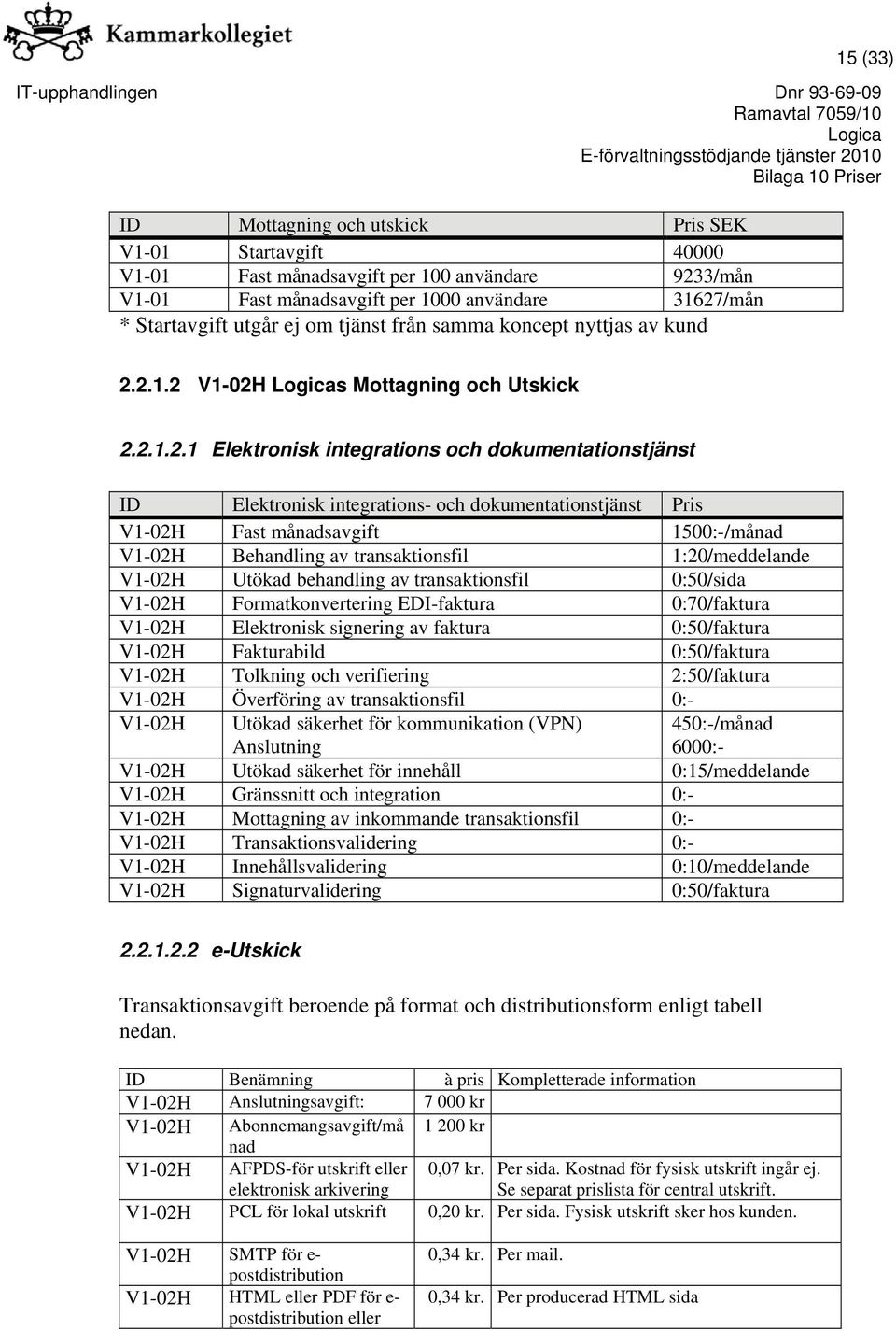 2.1.2 V1-02H s Mottagning och Utskick 2.2.1.2.1 Elektronisk integrations och dokumentationstjänst ID Elektronisk integrations- och dokumentationstjänst Pris V1-02H Fast månadsavgift 1500:-/månad