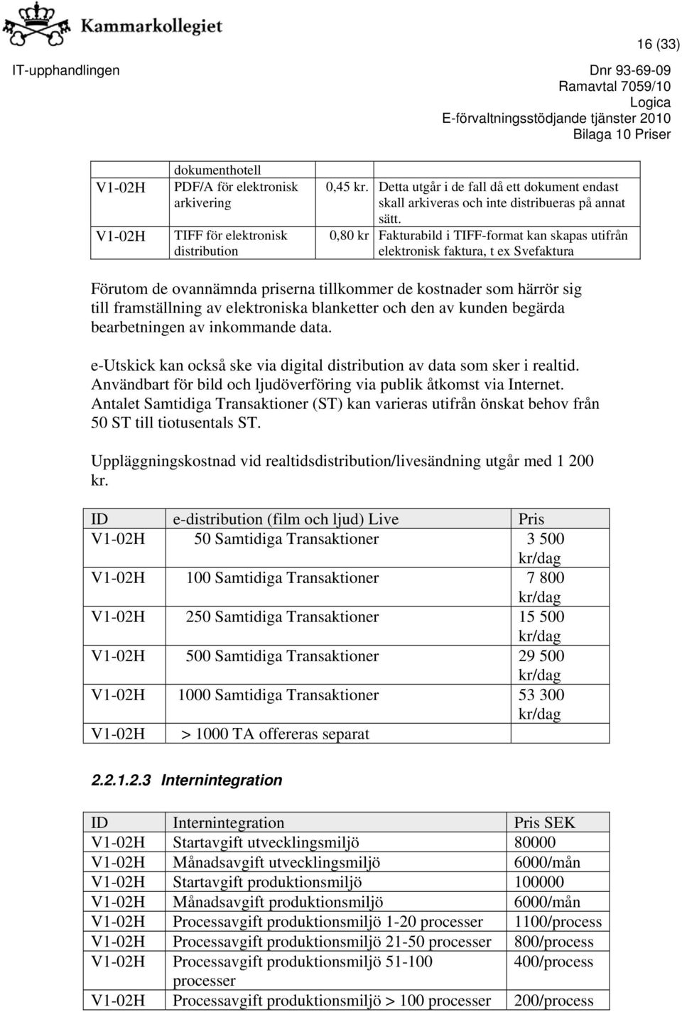 0,80 kr Fakturabild i TIFF-format kan skapas utifrån elektronisk faktura, t ex Svefaktura Förutom de ovannämnda priserna tillkommer de kostnader som härrör sig till framställning av elektroniska