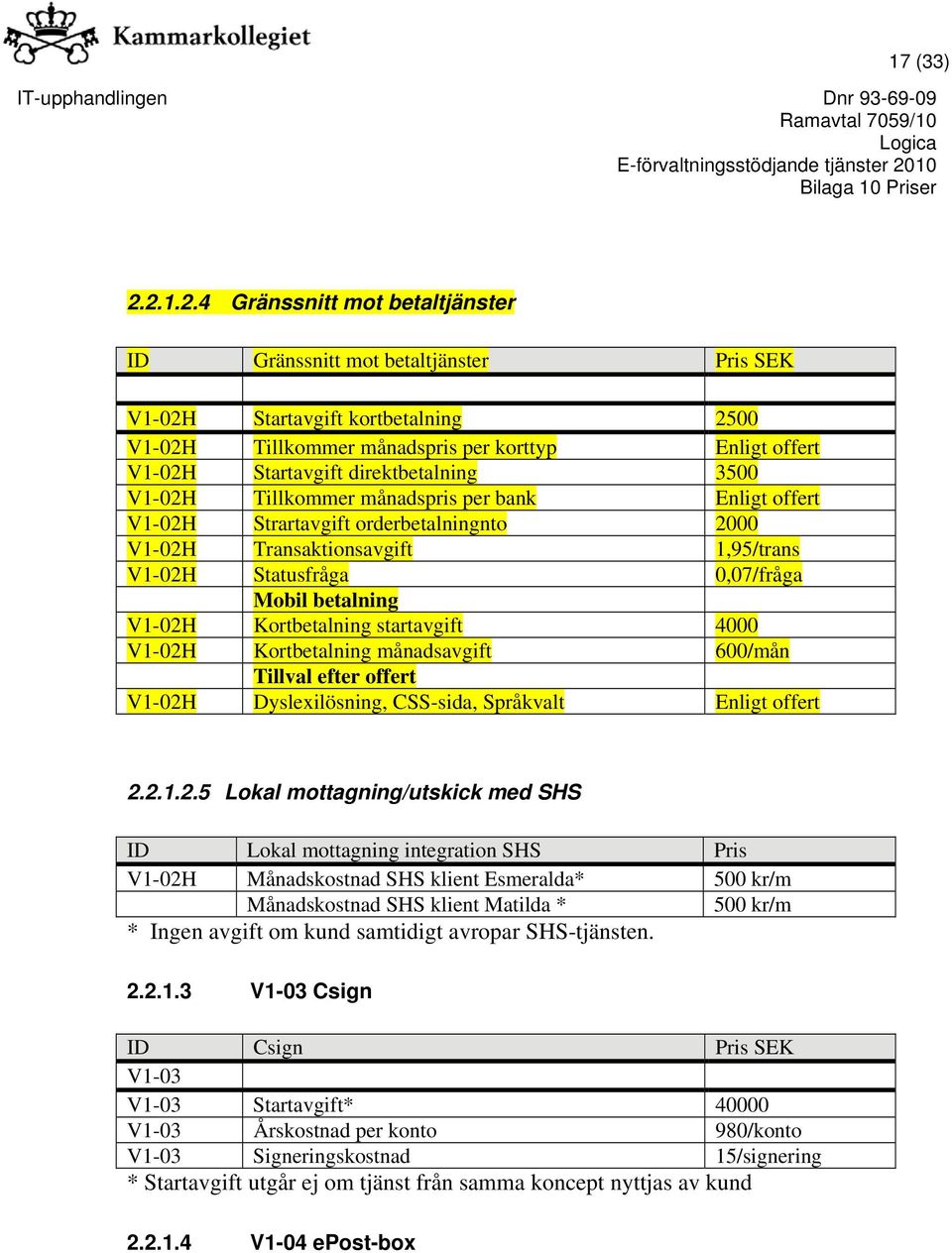 direktbetalning 3500 V1-02H Tillkommer månadspris per bank Enligt offert V1-02H Strartavgift orderbetalningnto 2000 V1-02H Transaktionsavgift 1,95/trans V1-02H Statusfråga 0,07/fråga Mobil betalning