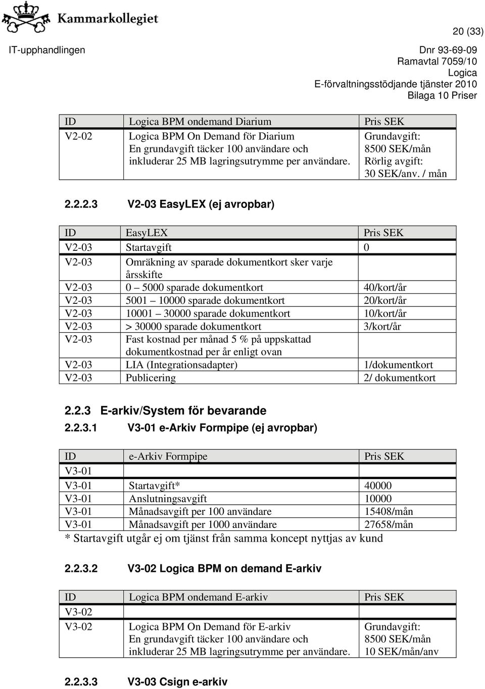 2.2.3 V2-03 EasyLEX (ej avropbar) ID EasyLEX Pris SEK V2-03 Startavgift 0 V2-03 Omräkning av sparade dokumentkort sker varje årsskifte V2-03 0 5000 sparade dokumentkort 40/kort/år V2-03 5001 10000