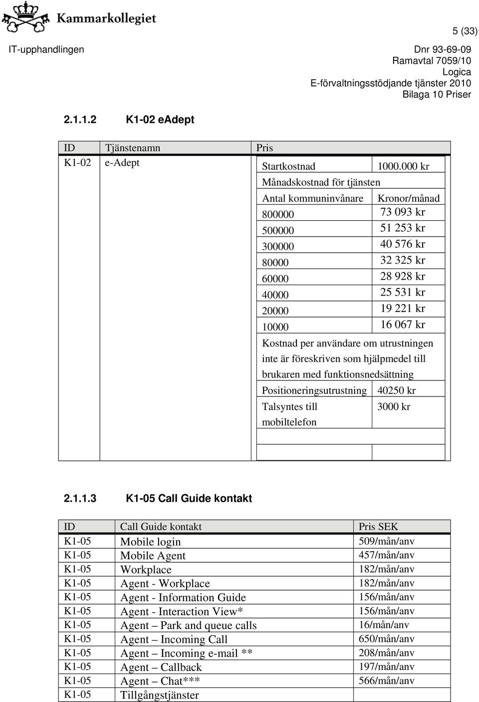 Kostnad per användare om utrustningen inte är föreskriven som hjälpmedel till brukaren med funktionsnedsättning Positioneringsutrustning 40250 kr Talsyntes till 3000 kr mobiltelefon 5 (33) 2.1.