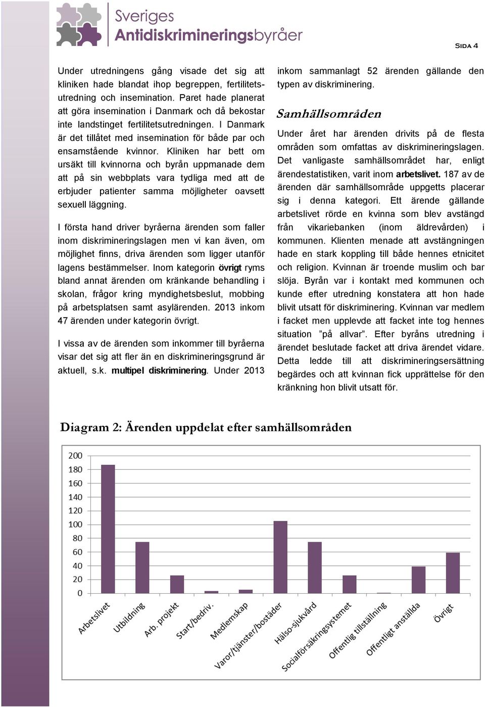 Kliniken har bett om ursäkt till kvinnorna och byrån uppmanade dem att på sin webbplats vara tydliga med att de erbjuder patienter samma möjligheter oavsett sexuell läggning.