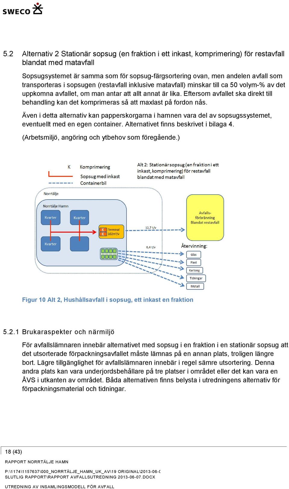 Eftersom avfallet ska direkt till behandling kan det komprimeras så att maxlast på fordon nås.