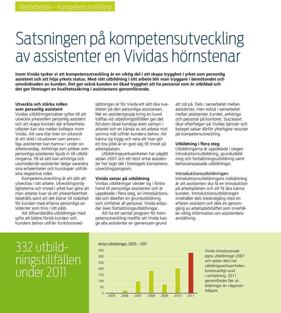 Det ger också kunden en ökad trygghet att ha personal som är utbildad och det ger företaget en kvalitetssäkring i assistansens genomförande.