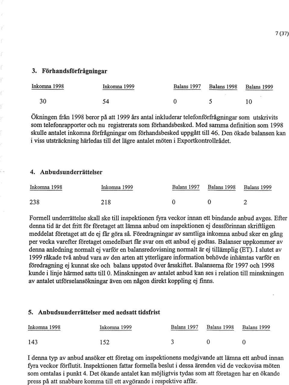 Med sazruna definition som 1998 skulle antalet inkomna förfrågningar om förhandsbesked uppgått till 46.