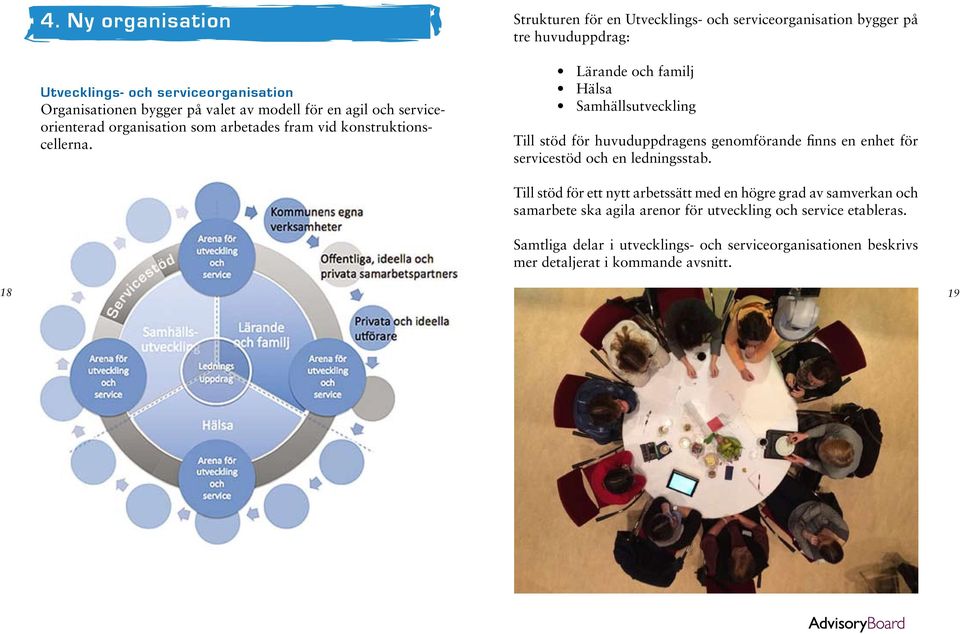 Strukturen för en Utvecklings- och serviceorganisation bygger på tre huvuduppdrag: Till stöd för huvuduppdragens genomförande finns en enhet för