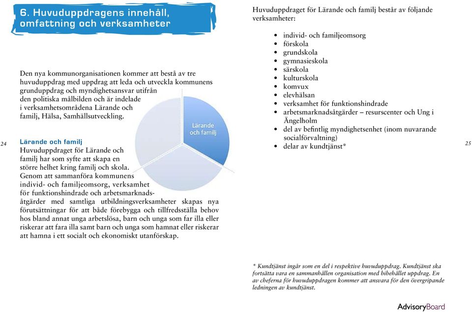 Genom att sammanföra kommunens individ- och familjeomsorg, verksamhet för funktionshindrade och arbetsmarknadsåtgärder med samtliga utbildningsverksamheter skapas nya förutsättningar för att både