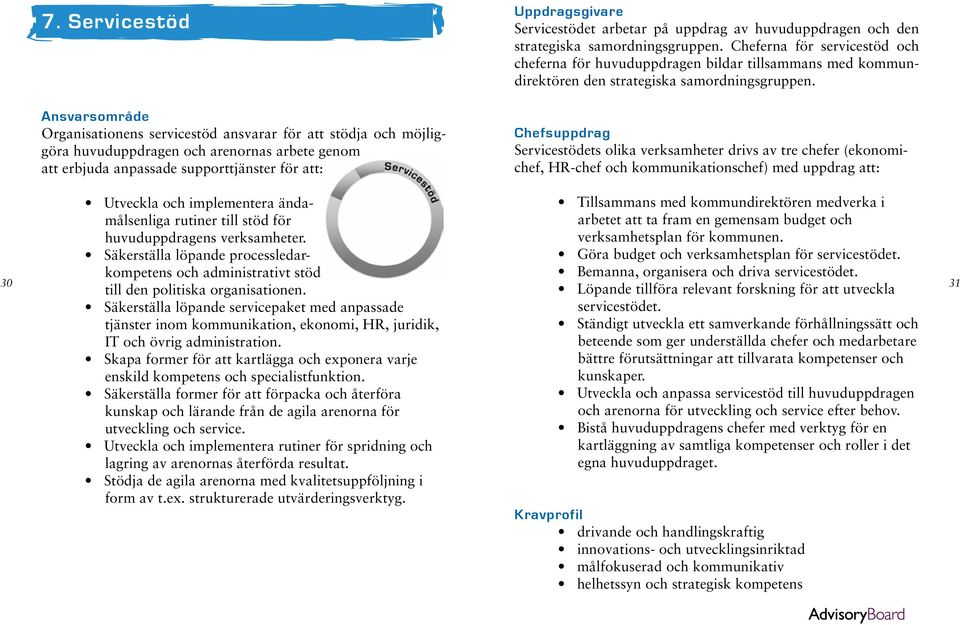 Cheferna för servicestöd och cheferna för huvuduppdragen bildar tillsammans med kommundirektören den strategiska samordningsgruppen.