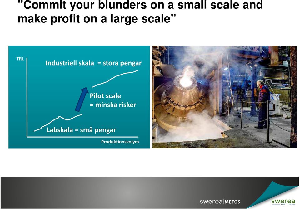 Industriell skala = stora pengar Pilot