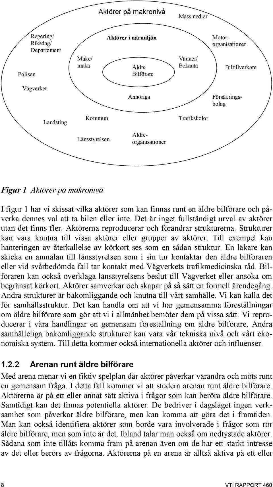 dennes val att ta bilen eller inte. Det är inget fullständigt urval av aktörer utan det finns fler. Aktörerna reproducerar och förändrar strukturerna.