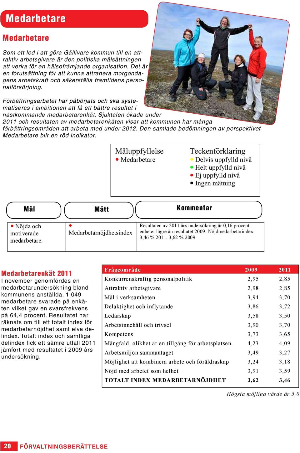 Förbättringsarbetet har påbörjats och ska systematiseras i ambitionen att få ett bättre resultat i nästkommande medarbetarenkät.