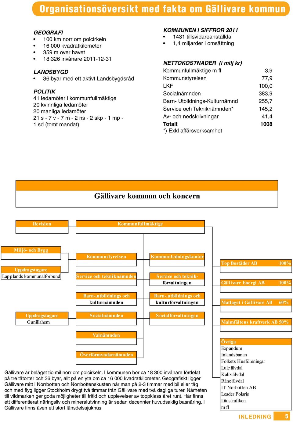 tillsvidareanställda 1,4 miljarder i omsättning NETTOKOSTNADER (i milj kr) Kommunfullmäktige m fl 3,9 Kommunstyrelsen 77,9 LKF 100,0 Socialnämnden 383,9 Barn- Utbildnings-Kulturnämnd 255,7 Service