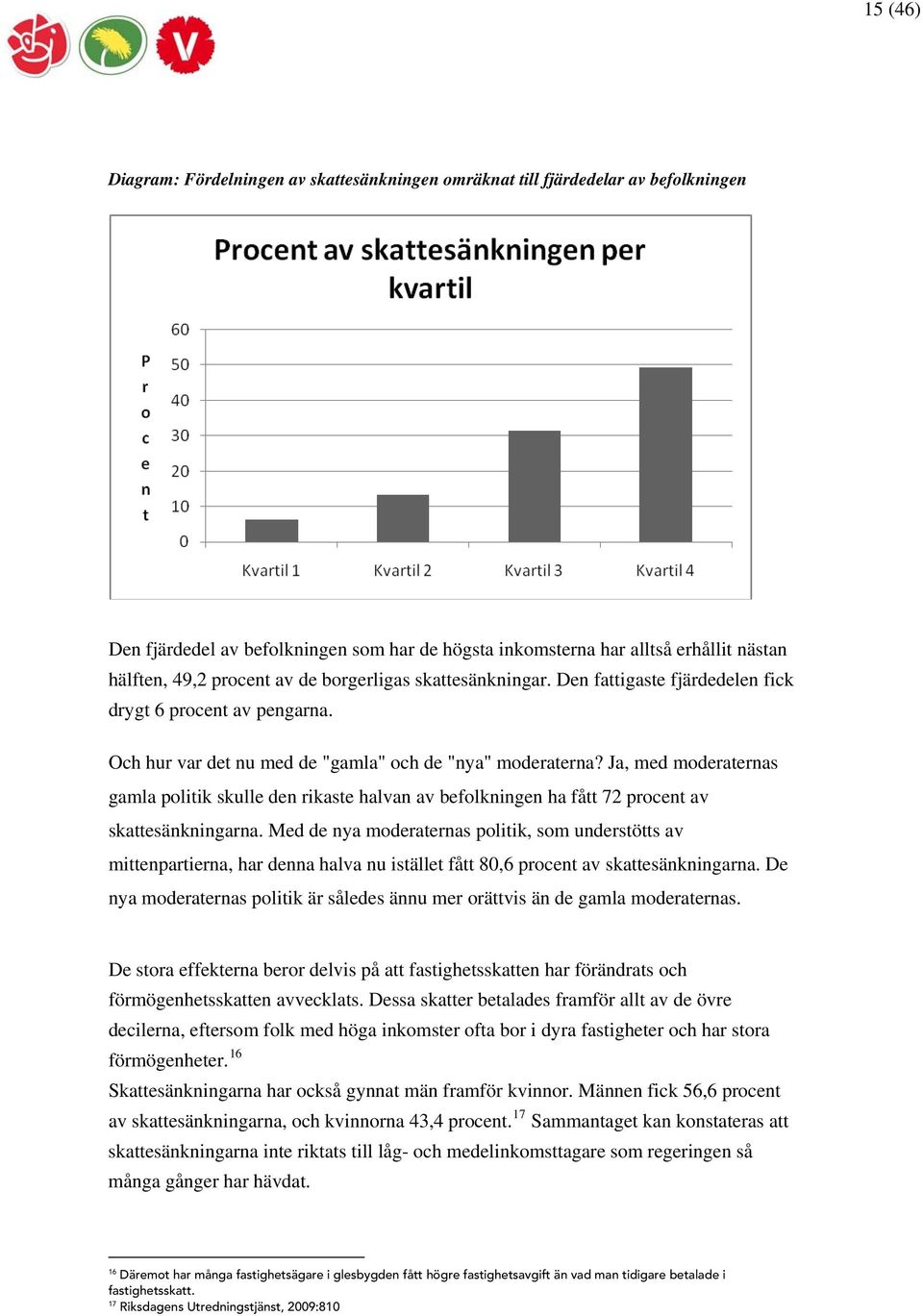 Ja, med moderaternas gamla politik skulle den rikaste halvan av befolkningen ha fått 72 procent av skattesänkningarna.