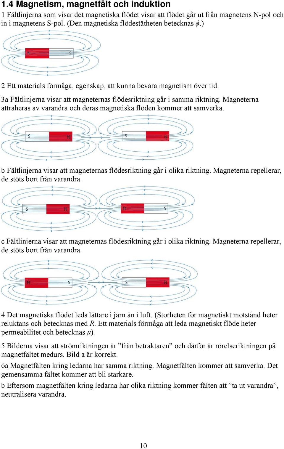 Magneterna attraheras av varandra och deras magnetiska flöden kommer att samverka. b Fältlinjerna visar att magneternas flödesriktning går i olika riktning.