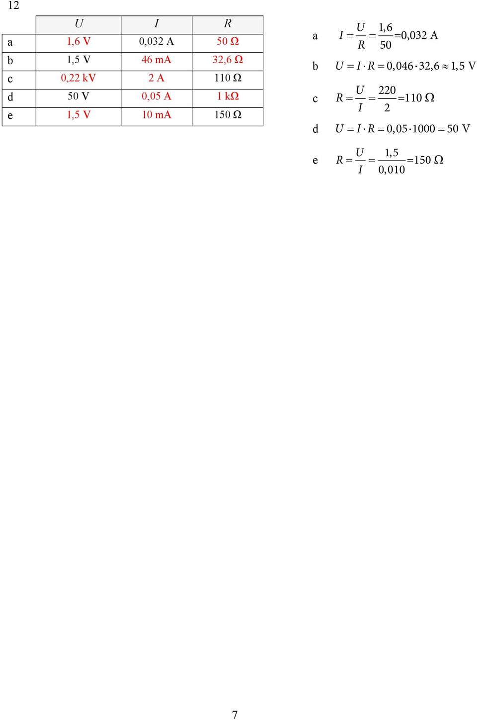 Ω U 1,6 a I =0,032 A R 50 b U IR0,04632,6 1,5 V U 220