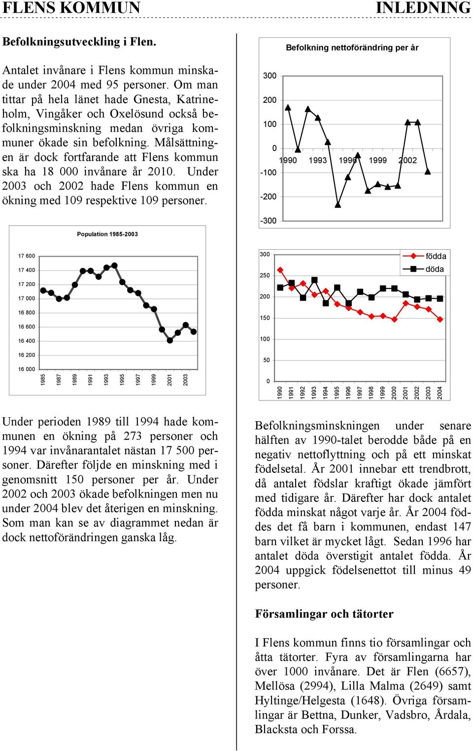 Målsättningen är dock fortfarande att Flens kommun ska ha 18 000 invånare år 2010. Under 2003 och 2002 hade Flens kommun en ökning med 109 respektive 109 personer.