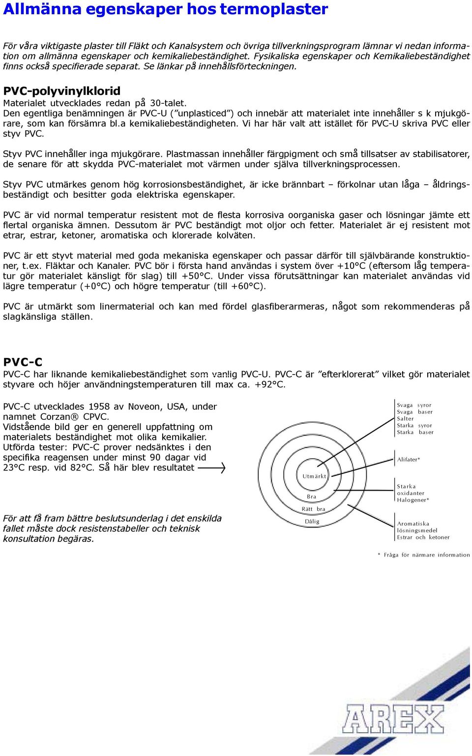 PVC-polyvinylklorid Materialet utvecklades redan på 30-talet. Den egentliga benämningen är PVC-U ( unplasticed ) och innebär att materialet inte innehåller s k mjukgörare, som kan försämra bl.