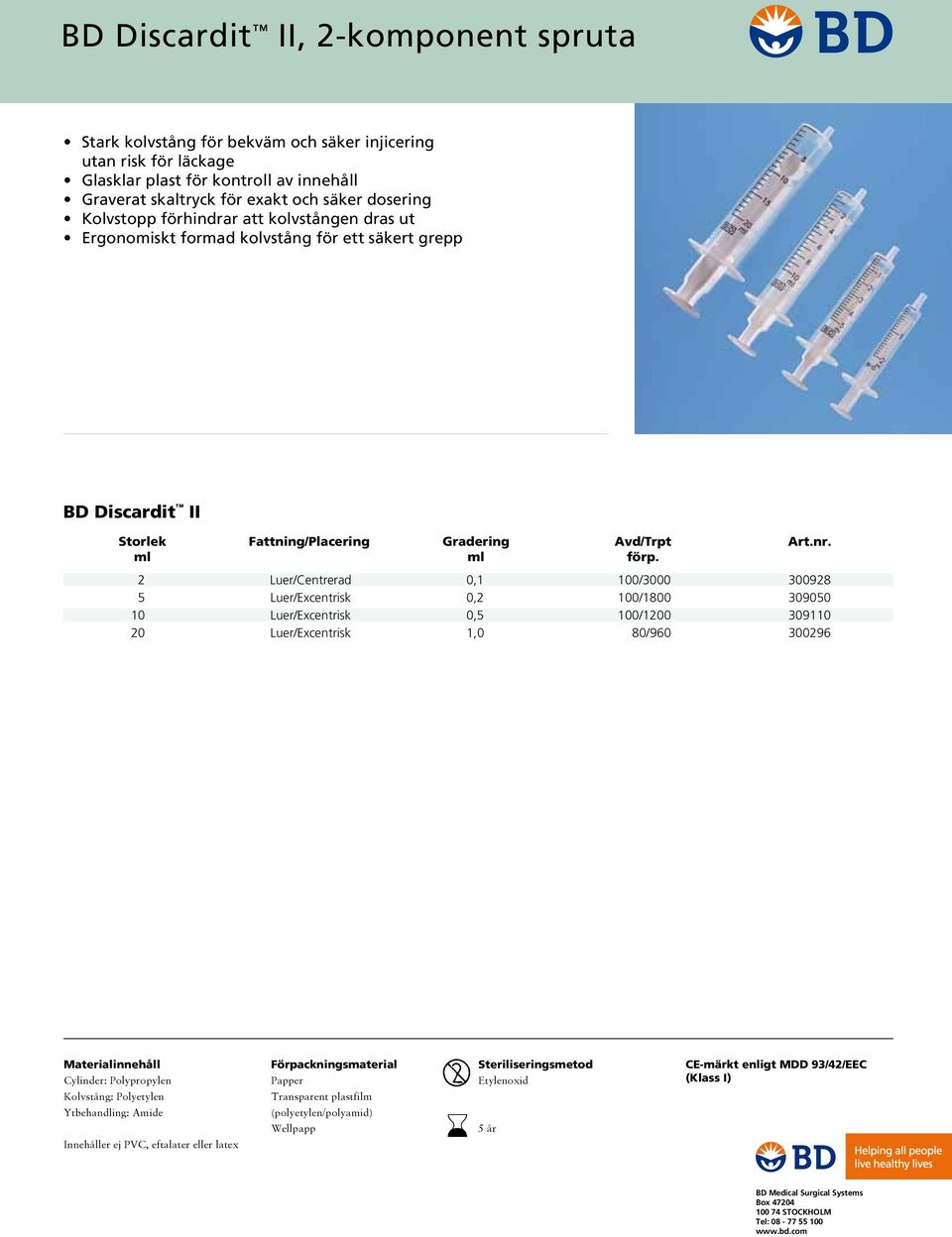 Fattning/Placering Gradering 2 Luer/Centrerad 0,1 100/3000 300928 5 Luer/Excentrisk 0,2 100/1800 309050 10 Luer/Excentrisk 0,5 100/1200 309110 20