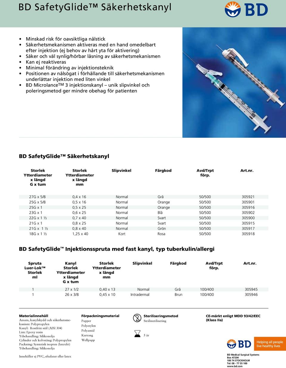 vinkel BD Microlance TM 3 injektionskanyl unik slipvinkel och poleringsmetod ger mindre obehag för patienten BD SafetyGlide Säkerhetskanyl Ytterdiameter G x tum Ytterdiameter Slipvinkel Färgkod 27G x