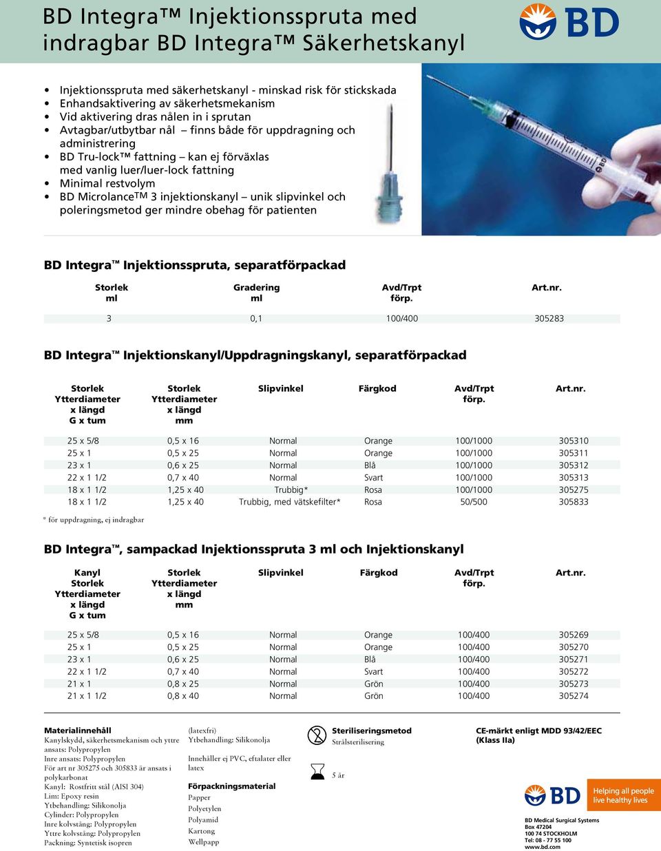 injektionskanyl unik slipvinkel och poleringsmetod ger mindre obehag för patienten BD Integra Injektionsspruta, separatförpackad Gradering 3 0,1 100/400 305283 BD Integra