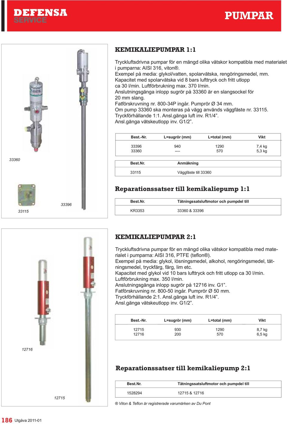 Fatförskruvning nr. 800-34P ingår. Pumprör Ø 34 mm. Om pump 33360 ska monteras på vägg används väggfäste nr. 33115. Tryckförhållande 1:1. Ansl.gänga luft inv. R1/4. Ansl.gänga vätskeutlopp inv. G1/2.