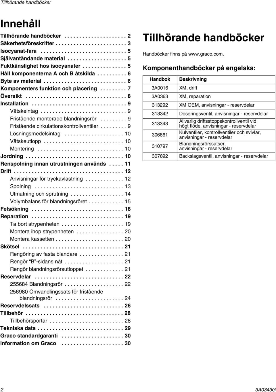 ........ 7 Översikt.................................. 8 Installation................................ 9 Vätskeintag............................. 9 Fristående monterade blandningsrör.